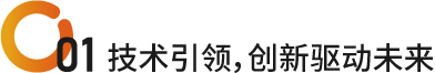 圖2 圖2